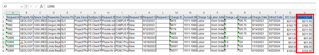 Example of data output