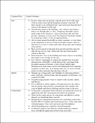 A white page with a black table of information